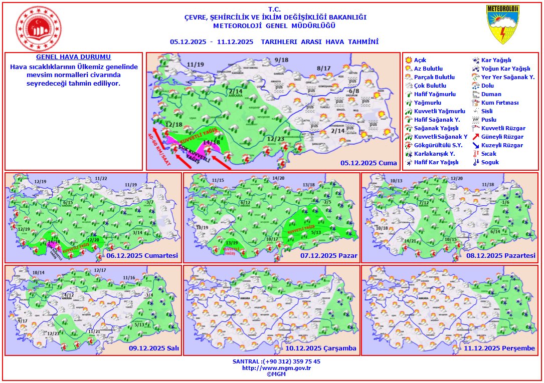 meteoroloji 5 günlük hava tahmini