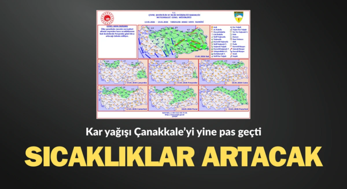 Kar yağışının yine ıskaladığı &Ccedil;anakkale&rsquo;de sıcaklıklar artacak